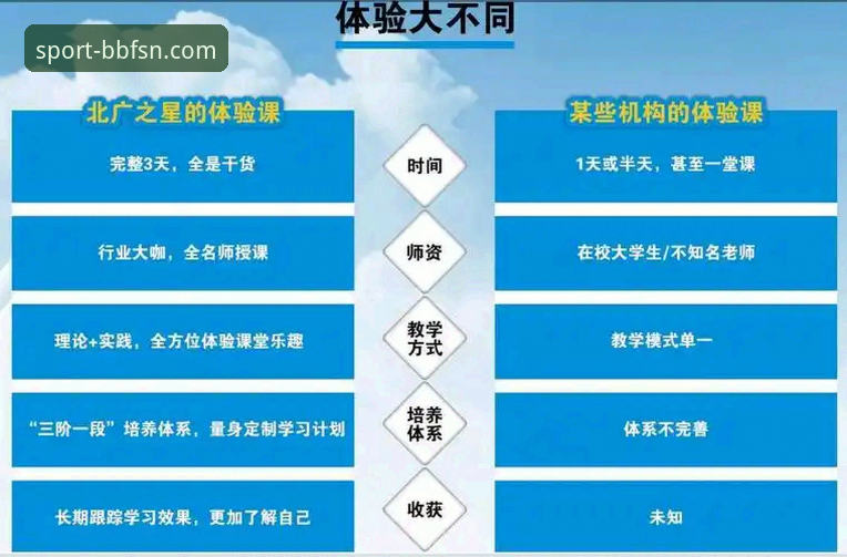 资深用户独家解析：尼克斯队史季后赛得分纪录背后的竞技细节与观赛心得